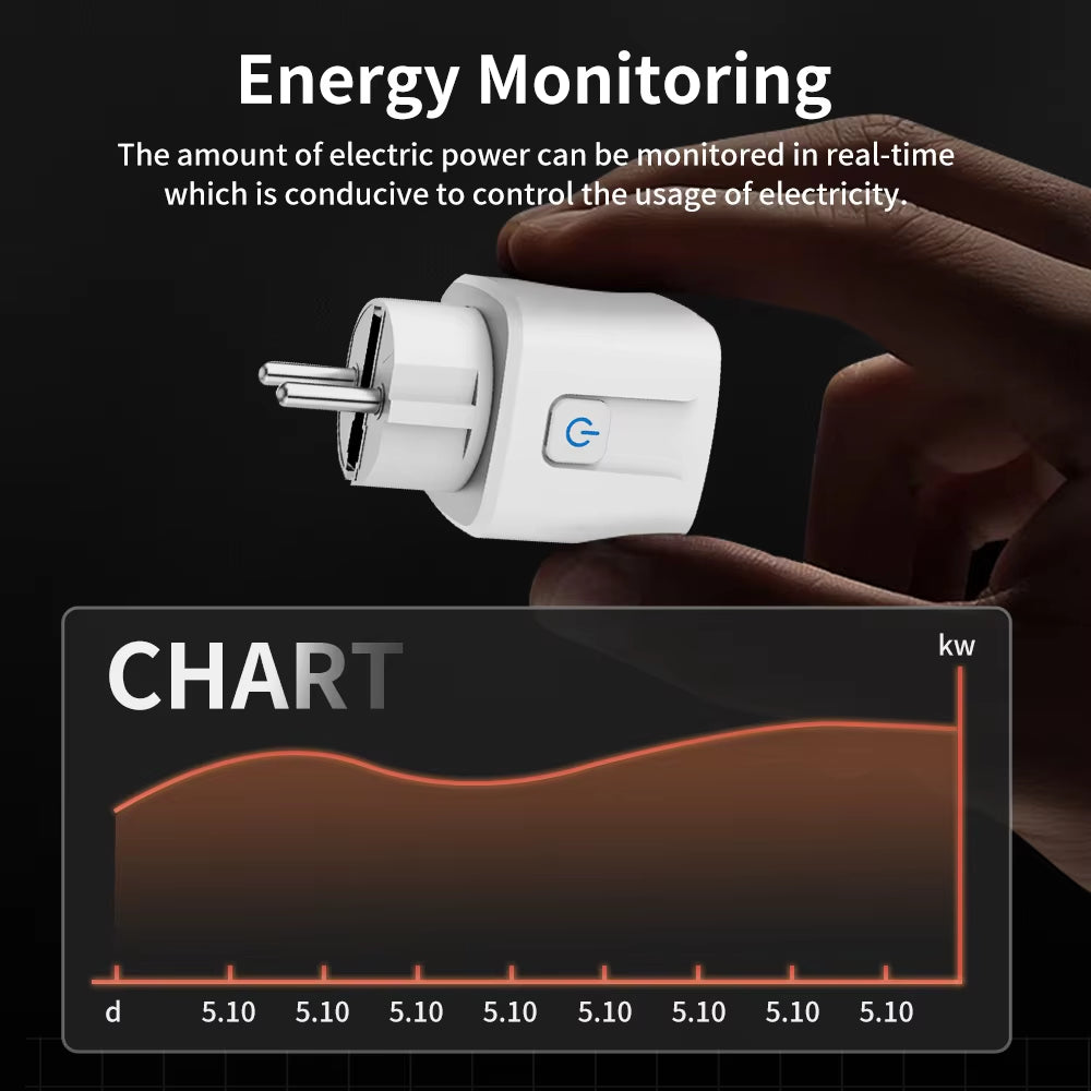 TUYA Smart Plug Wifi/Zigbee Socket EU 16A/20A with Power Monitor Timing Function Voice Control Works with Alexa Googlehome